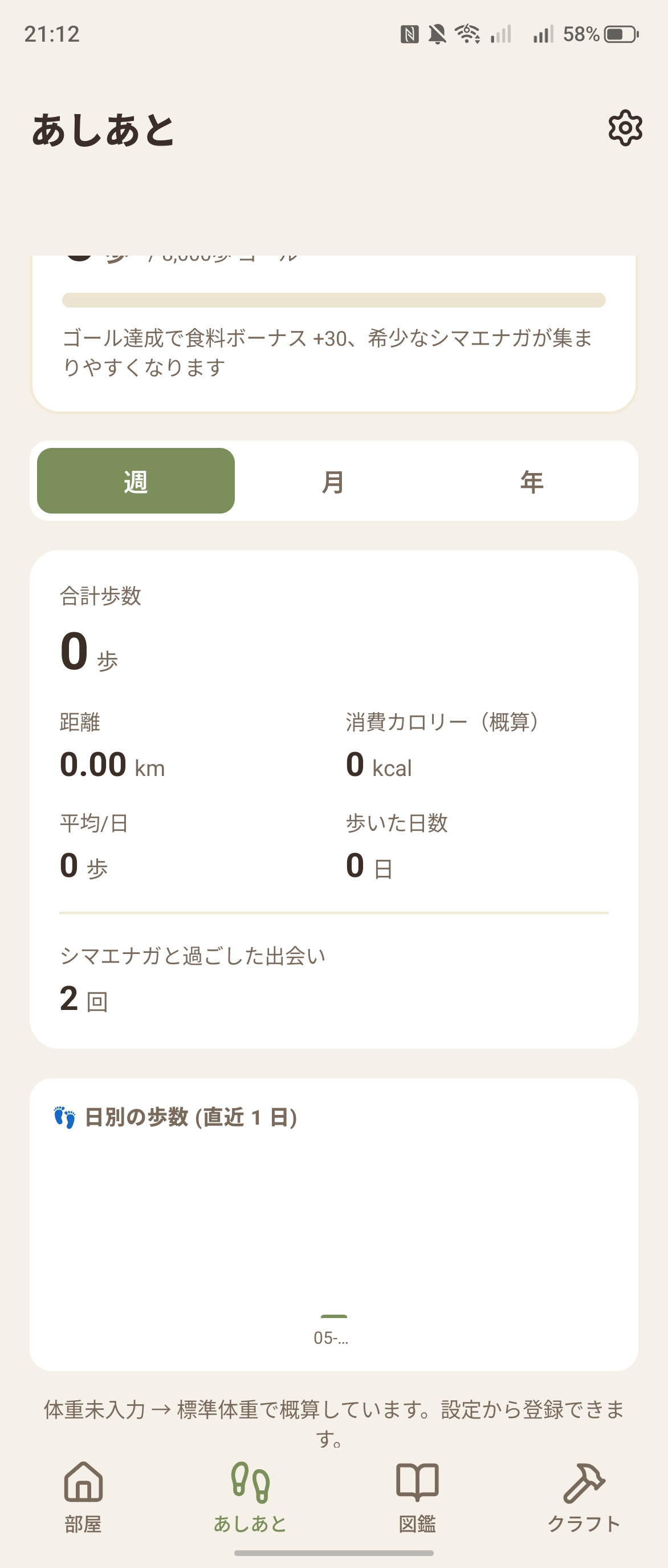 あしあと画面 - 週/月/年の歩数統計